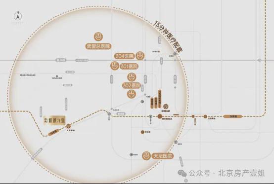 2024丰台大瓦窑纯新盘➢北京中建和颂九里售楼处→最新详情简介!(图11) 2024丰台大瓦窑纯新盘➢北京中建和颂九里售楼处→最新详情简介!(图11)