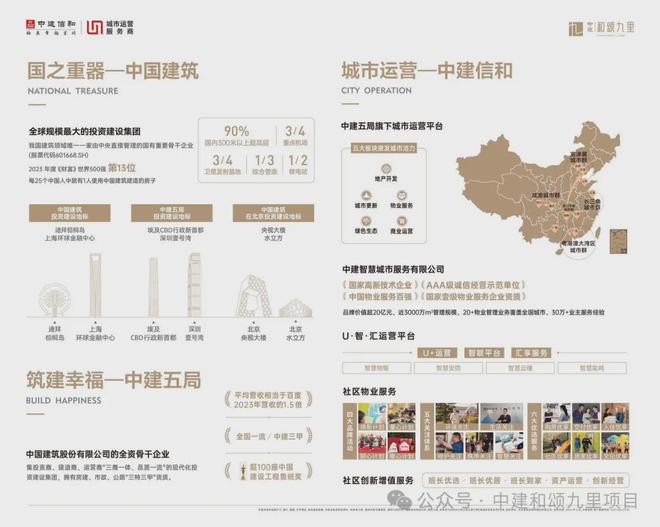 和颂九里售楼处-中建和颂九里官方发布丨2024首页最新房价详情(图3) 和颂九里售楼处-中建和颂九里官方发布丨2024首页最新房价详情(图3)