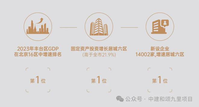 和颂九里售楼处-中建和颂九里官方发布丨2024首页最新房价详情(图6) 和颂九里售楼处-中建和颂九里官方发布丨2024首页最新房价详情(图6)