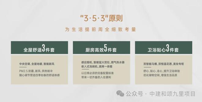 和颂九里售楼处-中建和颂九里官方发布丨2024首页最新房价详情(图18) 和颂九里售楼处-中建和颂九里官方发布丨2024首页最新房价详情(图18)