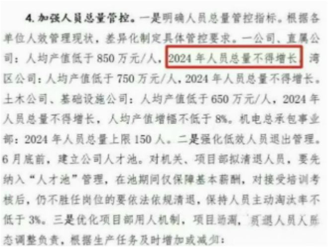 中建2024年会倒闭吗？有网友反映中建情况很严峻发工资都困难(图3)