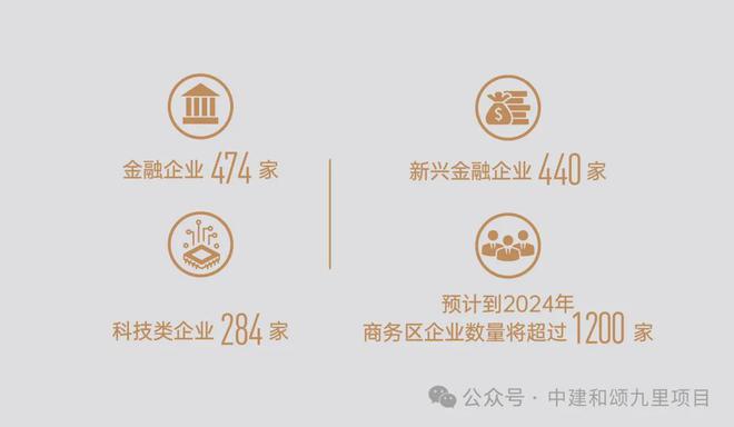 丰台和颂九里(售楼处)-2024首页中建·和颂九里欢迎您地址价格(图7) 丰台和颂九里(售楼处)-2024首页中建·和颂九里欢迎您地址价格(图7)