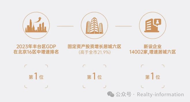 和颂九里售楼处-北京-中建和颂九里官方网站丨2024最新房价详情(图16) 和颂九里售楼处-北京-中建和颂九里官方网站丨2024最新房价详情(图16)