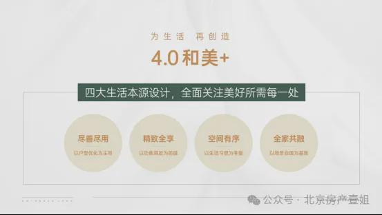 【官网】北京中建和颂九里→售楼中心 →2024房源动态 →最新价格(图16) 【官网】北京中建和颂九里→售楼中心 →2024房源动态 →最新价格(图16)