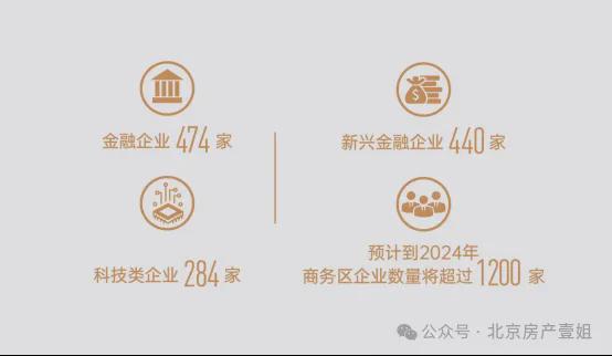 【官网】北京中建和颂九里→售楼中心 →2024房源动态 →最新价格(图8) 【官网】北京中建和颂九里→售楼中心 →2024房源动态 →最新价格(图8)