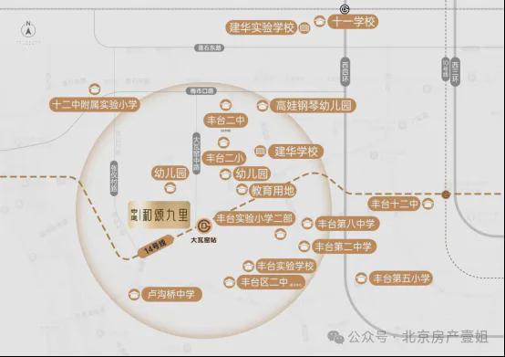 【官网】北京中建和颂九里→售楼中心 →2024房源动态 →最新价格(图10) 【官网】北京中建和颂九里→售楼中心 →2024房源动态 →最新价格(图10)