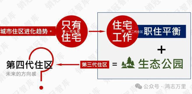 和颂九里售楼处-中建和颂九里欢迎您官方网站丨2024最新房价详情(图4)