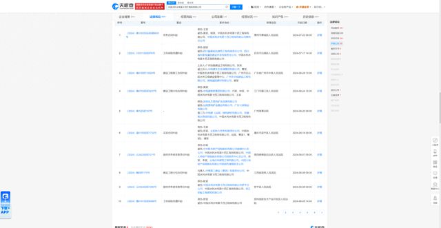 中国水利水电第十四工程局因劳务合同纠纷被告7月22日在惠州市惠城区人民法院审理