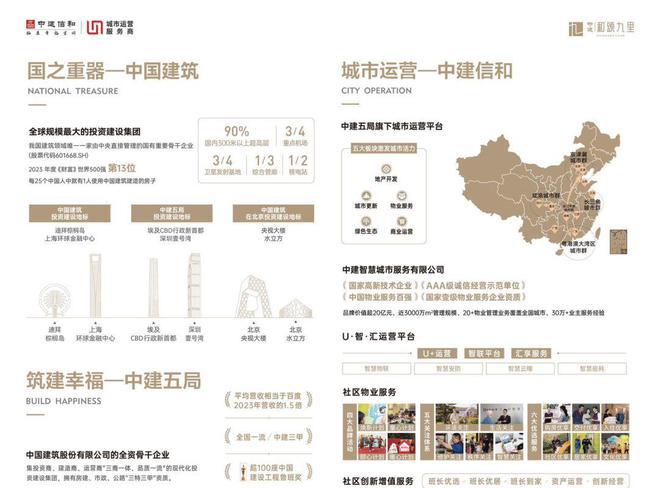 北京中建和颂九里售楼处电线首页官网-中建和颂九里价格详情(图4)