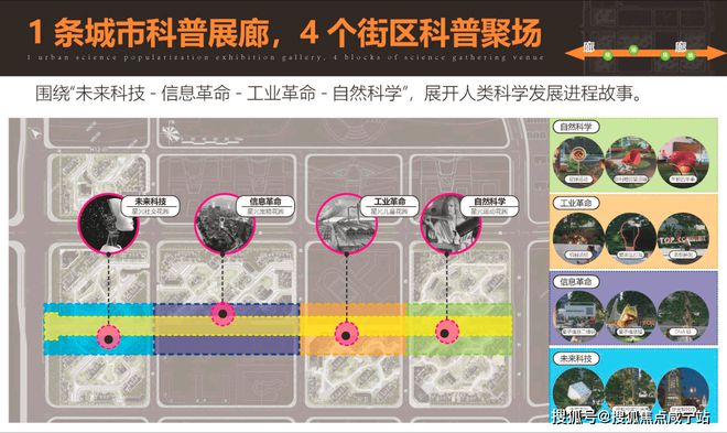 中建·玖海云天(2024最新楼盘详情)玖海云天售楼处官方网站!(图6) 中建·玖海云天(2024最新楼盘详情)玖海云天售楼处官方网站!(图6)