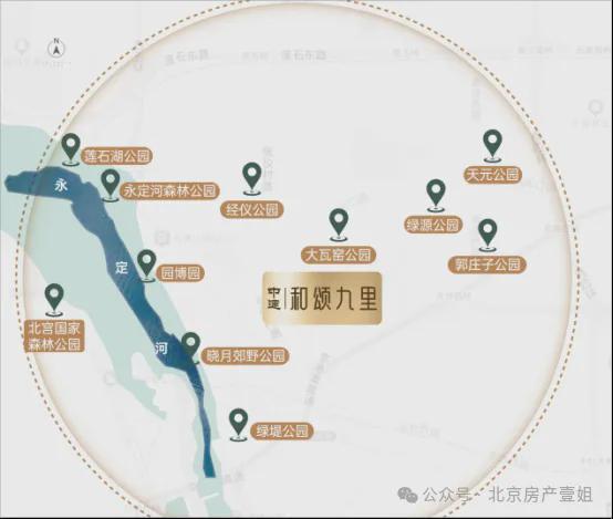 中建和颂九里官方网站@丰台中建和颂九里2024官方最新精选笔记!(图12) 中建和颂九里官方网站@丰台中建和颂九里2024官方最新精选笔记!(图12)