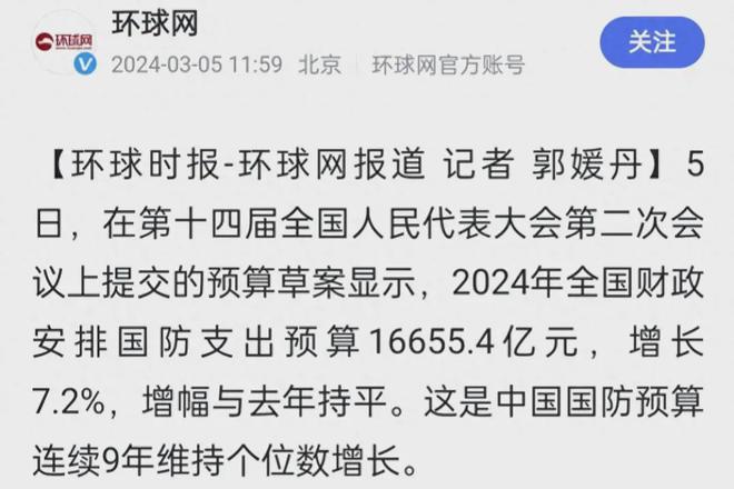 中国2024年国防预算16655亿对我们来说只是勉强够用！