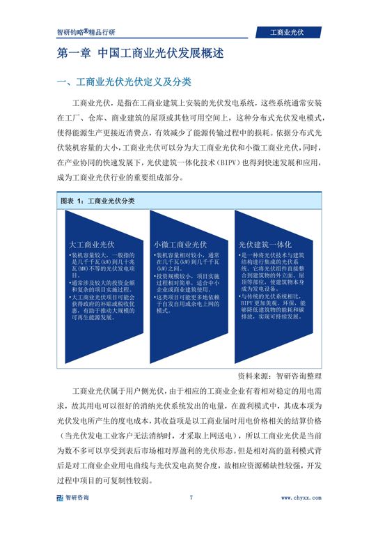 2024年中国工商业光伏行业发展机遇及投资前景分析—智研咨询(图2) 2024年中国工商业光伏行业发展机遇及投资前景分析—智研咨询(图2)