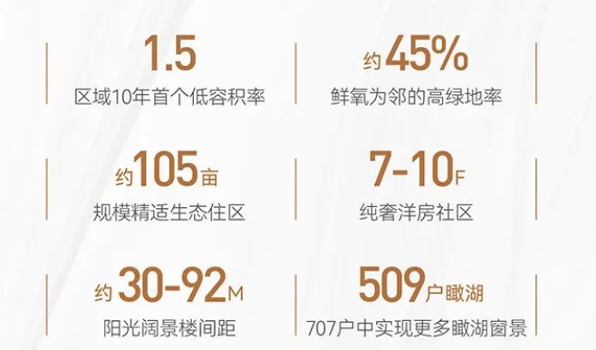 中建熙辰上院（2024中建熙辰上院官方网站）官方详情(图13)
