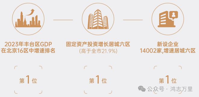 《北京中建和颂九里售楼处#2024首页#和颂九里最新价格详情(图8) 《北京中建和颂九里售楼处#2024首页#和颂九里最新价格详情(图8)