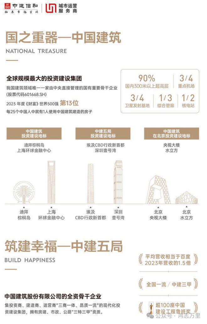 《北京中建和颂九里售楼处#2024首页#和颂九里最新价格详情(图17) 《北京中建和颂九里售楼处#2024首页#和颂九里最新价格详情(图17)