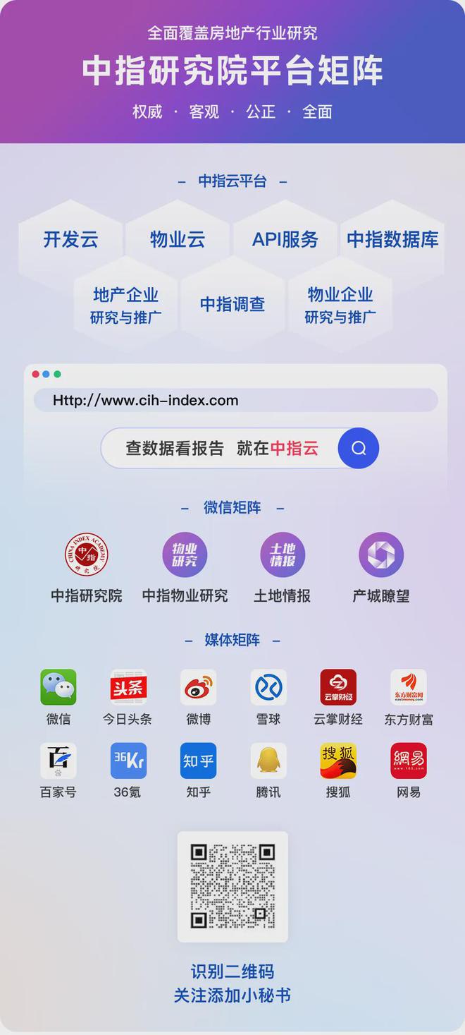 2024上半年中国商业地产租金指数研究(图11) 2024上半年中国商业地产租金指数研究(图11)