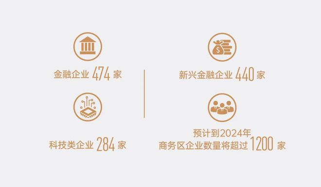 2024和颂九里发布：中建和颂九里售楼处-在售户型-楼盘详情解析！(图3)
