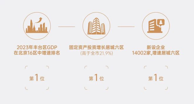 2024和颂九里发布：中建和颂九里售楼处-在售户型-楼盘详情解析！(图2)