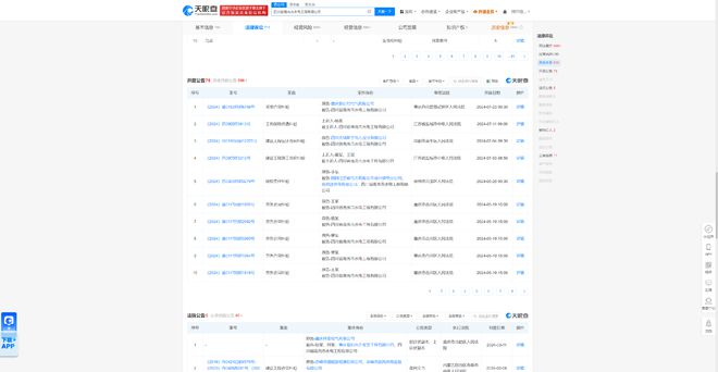 四川省南充市水电工程因买卖合同纠纷被告今年来案件涉及重庆、江苏等地