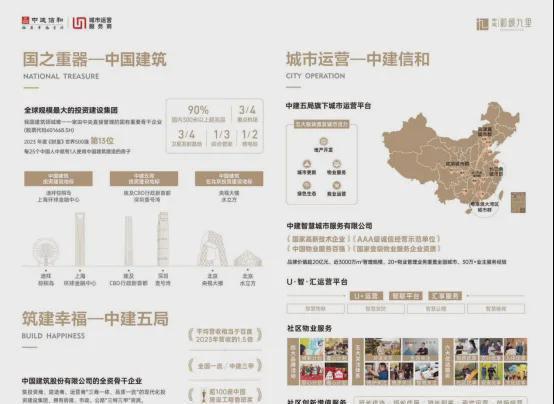 中建和颂九里售楼处电线官网首页-中建和颂九里最新价格详情(图3) 中建和颂九里售楼处电线官网首页-中建和颂九里最新价格详情(图3)