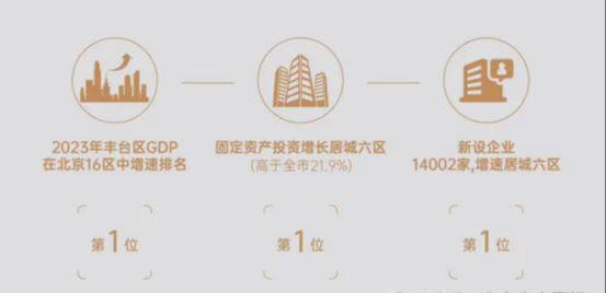 中建和颂九里售楼处电线官网首页-中建和颂九里最新价格详情(图6) 中建和颂九里售楼处电线官网首页-中建和颂九里最新价格详情(图6)