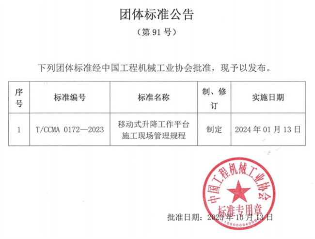 众能联合携手中建集团共同探索安全培训体系升级(图2) 众能联合携手中建集团共同探索安全培训体系升级(图2)