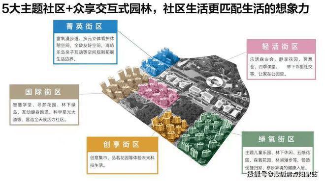 中建玖海云天(2024玖海云天)官方网站-楼盘详情-户型配套(图4) 中建玖海云天(2024玖海云天)官方网站-楼盘详情-户型配套(图4)