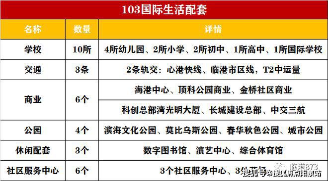 中建玖海云天(2024玖海云天)官方网站-楼盘详情-户型配套(图8) 中建玖海云天(2024玖海云天)官方网站-楼盘详情-户型配套(图8)