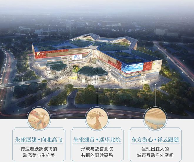 这40+拟开商业项目让2024下半年有盼头!(图24) 这40+拟开商业项目让2024下半年有盼头!(图24)