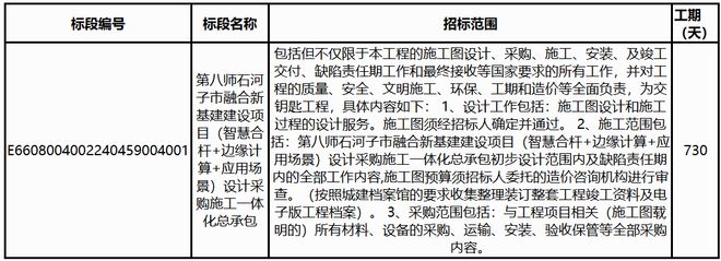 超2亿!多个照明项目招标涉及泛光照明、智慧合杆…(图5) 超2亿!多个照明项目招标涉及泛光照明、智慧合杆…(图5)