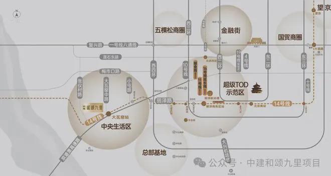 中建和颂九里（售楼处）2024首页丨丰台和颂九里官方网站丨欢迎您(图5)