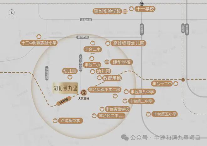 中建和颂九里（售楼处）2024首页丨丰台和颂九里官方网站丨欢迎您(图9)