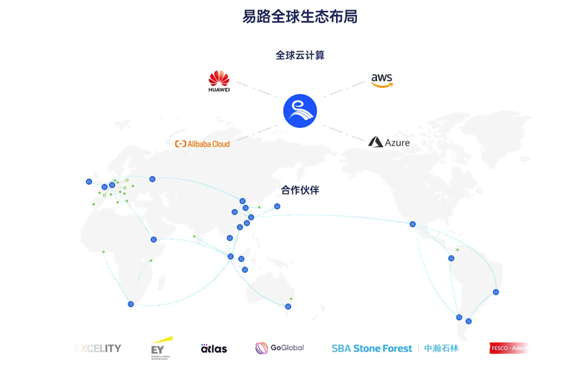 2024中国企业出海现状与趋势盘点