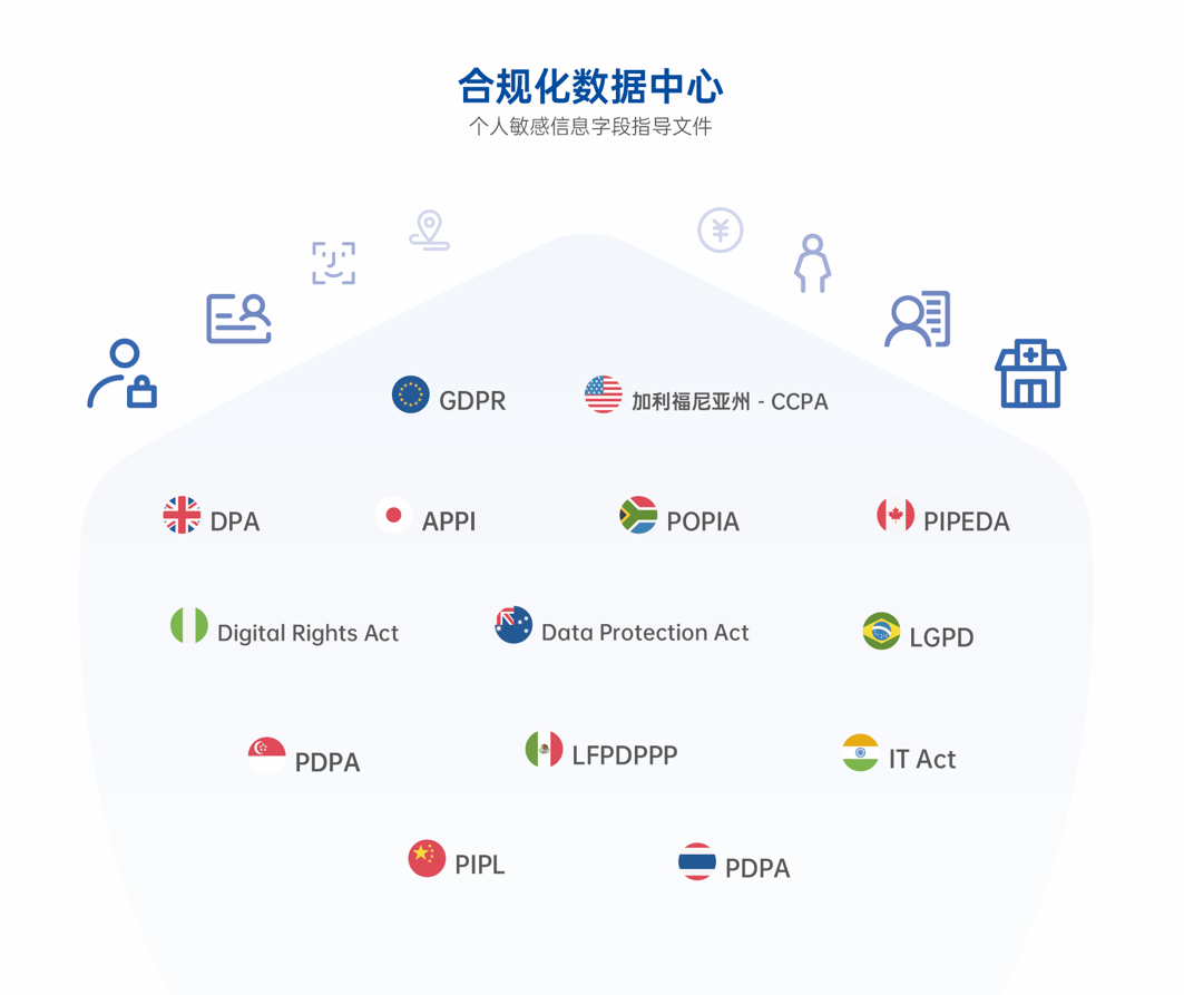 2024中国企业出海现状与趋势盘点(图4) 2024中国企业出海现状与趋势盘点(图4)