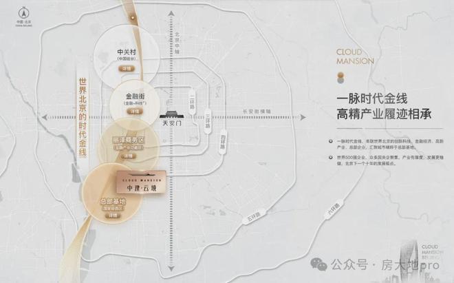 中建云境·郭公庄(中建云境售楼处)官方网站-2024最新价格详情(图5)