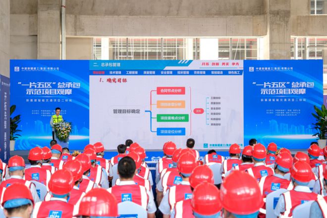 中建新城新基建项目成功举办“一片五区”总承包示范项目观摩(图4)