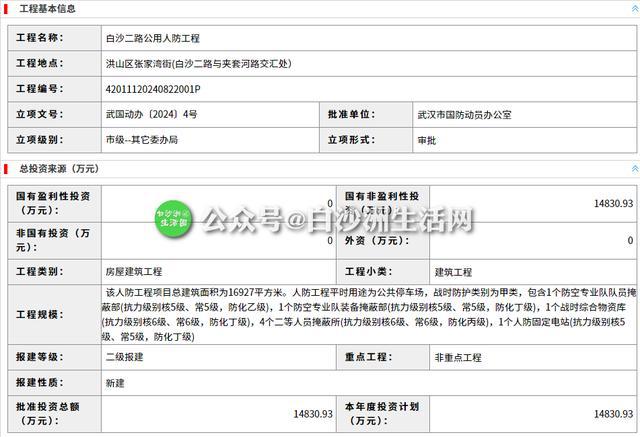 148亿！武汉白沙洲这里将新增大型停车场还要建儿童友好公园！