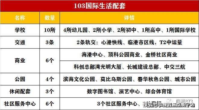 2024中建·玖海云天_中建·玖海云天官方网站丨楼盘户型(图8)