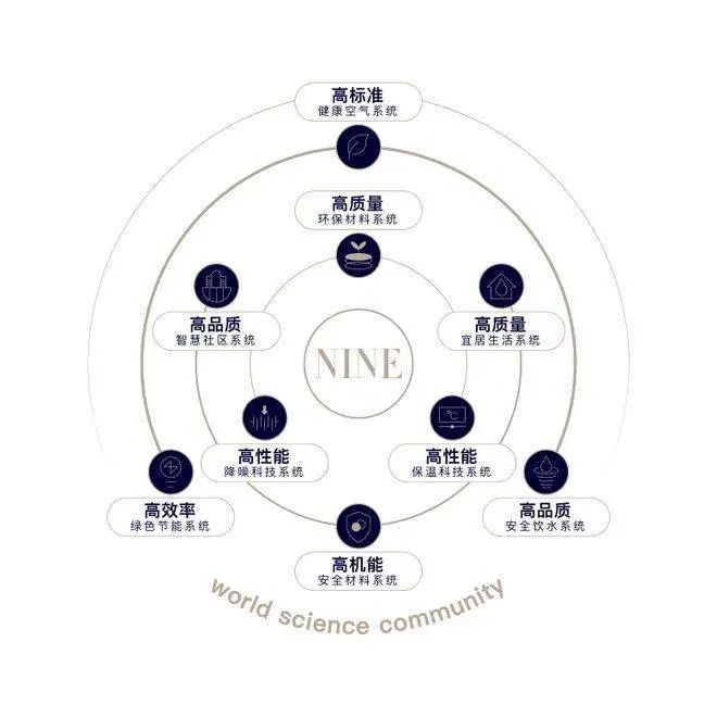 『中建玖海云天』官方网站-中建玖海云天-户型配套-2024最新价格(图14)