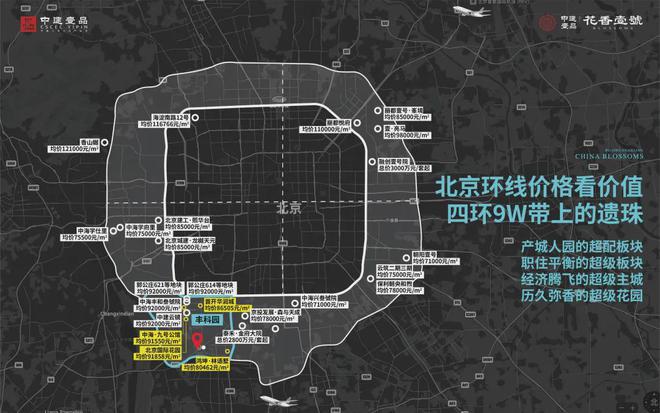 2024)北京丰台-中建壹品【官网】花香壹号售楼处 花香壹号电话(图6) 2024)北京丰台-中建壹品【官网】花香壹号售楼处 花香壹号电话(图6)