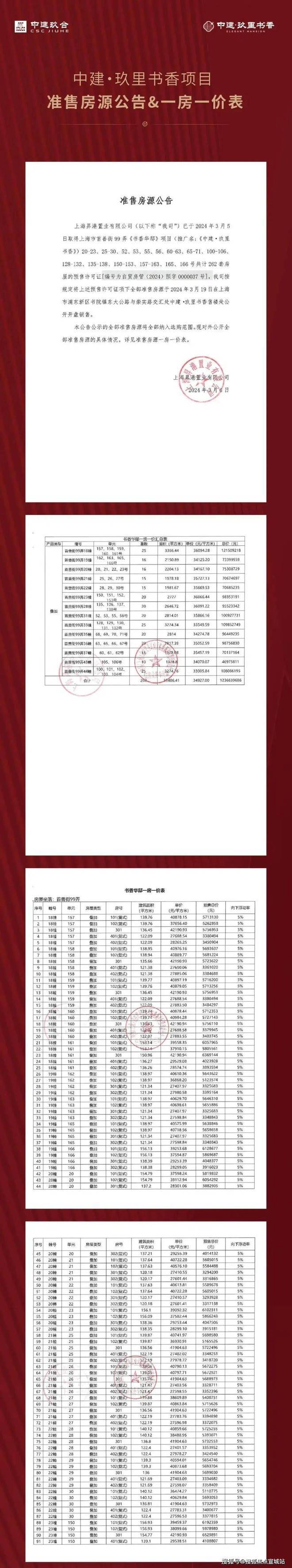 中建玖里书香2024官方网站-中建玖里书香官方楼盘详情-上海房天下(图7) 中建玖里书香2024官方网站-中建玖里书香官方楼盘详情-上海房天下(图7)