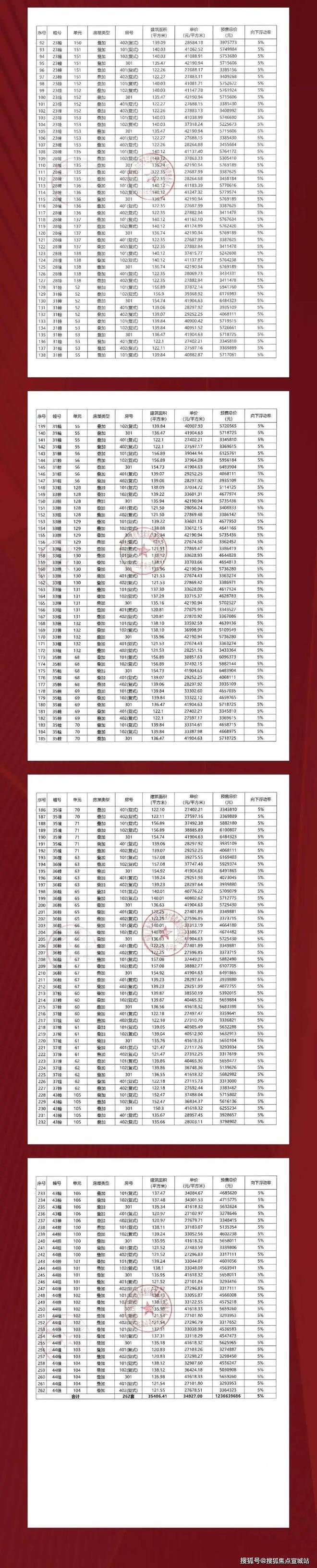 中建玖里书香2024官方网站-中建玖里书香官方楼盘详情-上海房天下(图8) 中建玖里书香2024官方网站-中建玖里书香官方楼盘详情-上海房天下(图8)