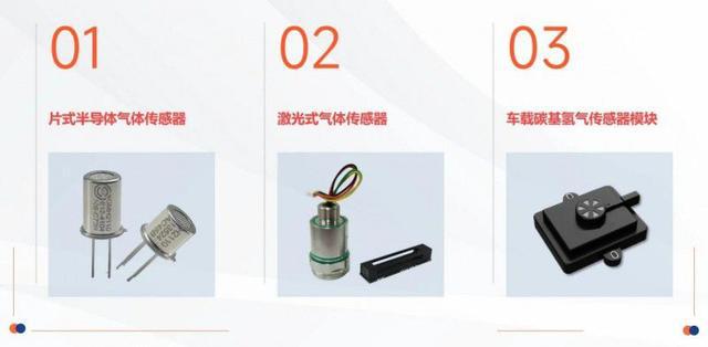 星硕传感荣获2024年“创客中国”岳阳市中小微企业创新创业大赛二等奖!(图2) 星硕传感荣获2024年“创客中国”岳阳市中小微企业创新创业大赛二等奖!(图2)