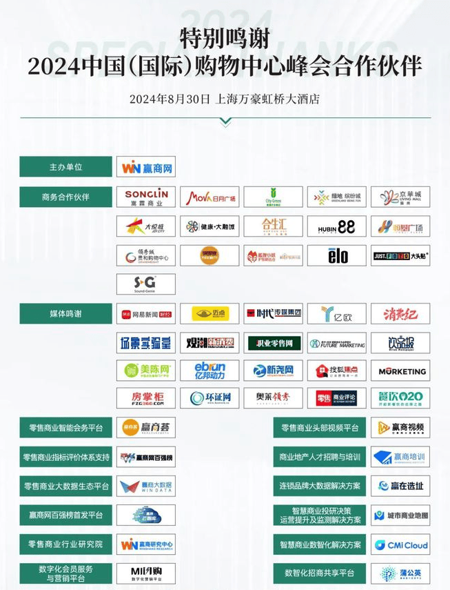 源力澎湃!赢商网2024年中国(国际)购物中心峰会圆满举办!(图15)