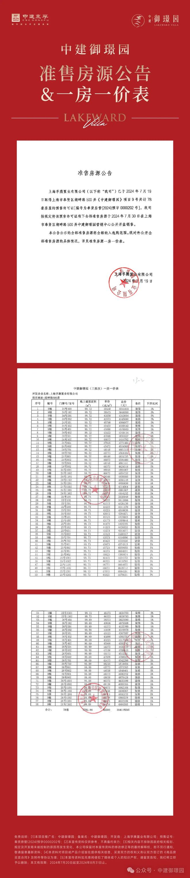 中建御璟园售楼处电线最新房价）价格-户型面积-小区环境