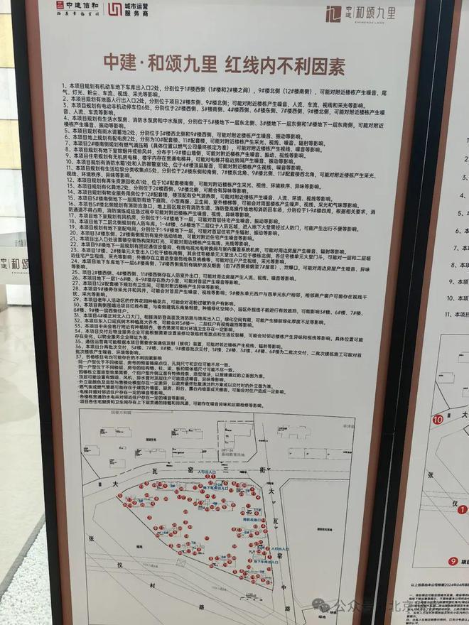 北京丰台【中建和颂九里】售楼处-2024房价-中建和颂九里最新详情(图6) 北京丰台【中建和颂九里】售楼处-2024房价-中建和颂九里最新详情(图6)