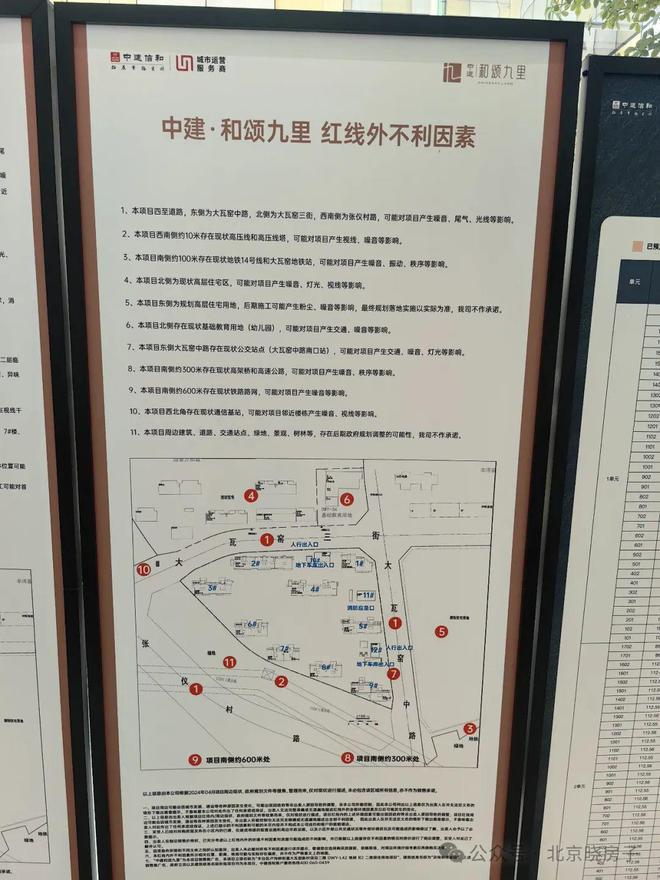 和颂九里售楼处(北京中建·和颂九里)官方网站-2024最新房价详情(图7) 和颂九里售楼处(北京中建·和颂九里)官方网站-2024最新房价详情(图7)