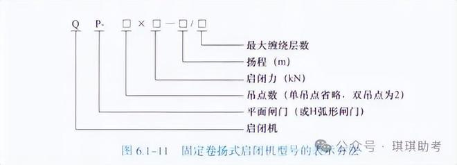完整版 2024年一建《水利》考试真题及答案解析(图4) 完整版 2024年一建《水利》考试真题及答案解析(图4)