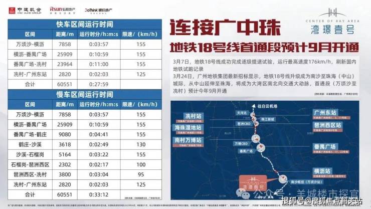 2024(中建弘阳德信湾璟壹号)首页网站-欢迎您-楼盘详情 备案价(图4) 2024(中建弘阳德信湾璟壹号)首页网站-欢迎您-楼盘详情 备案价(图4)